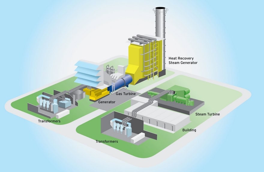 DTE Energy To Invest 1.5 Billion To Replace Coal Power Plants With