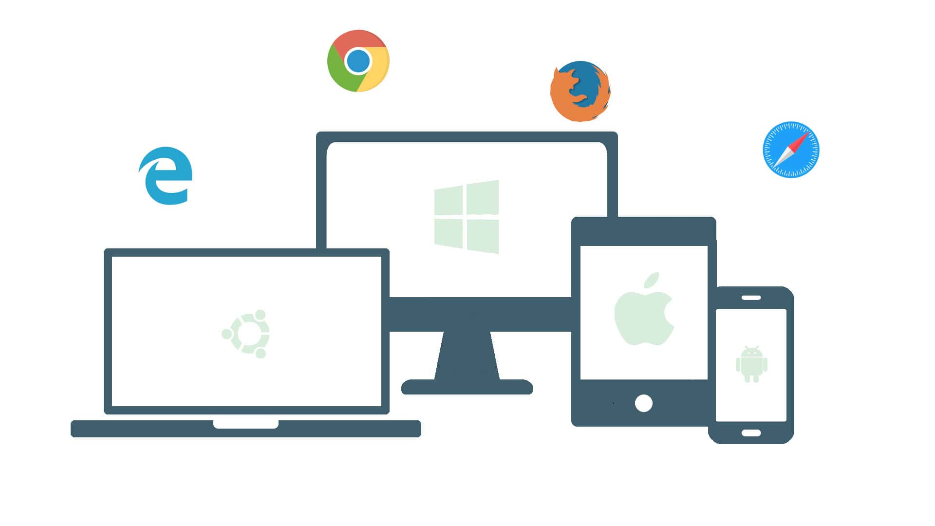 A Quick Introduction To Cross Browser Testing Mitechnews